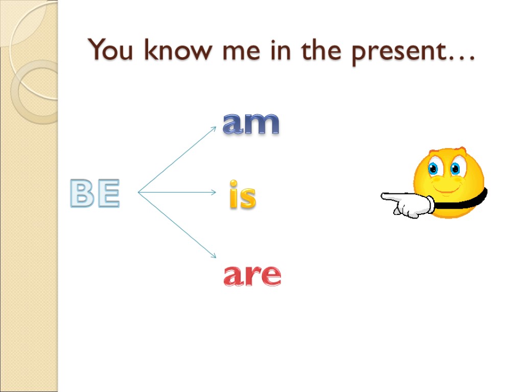 You know me in the present… BE am is are